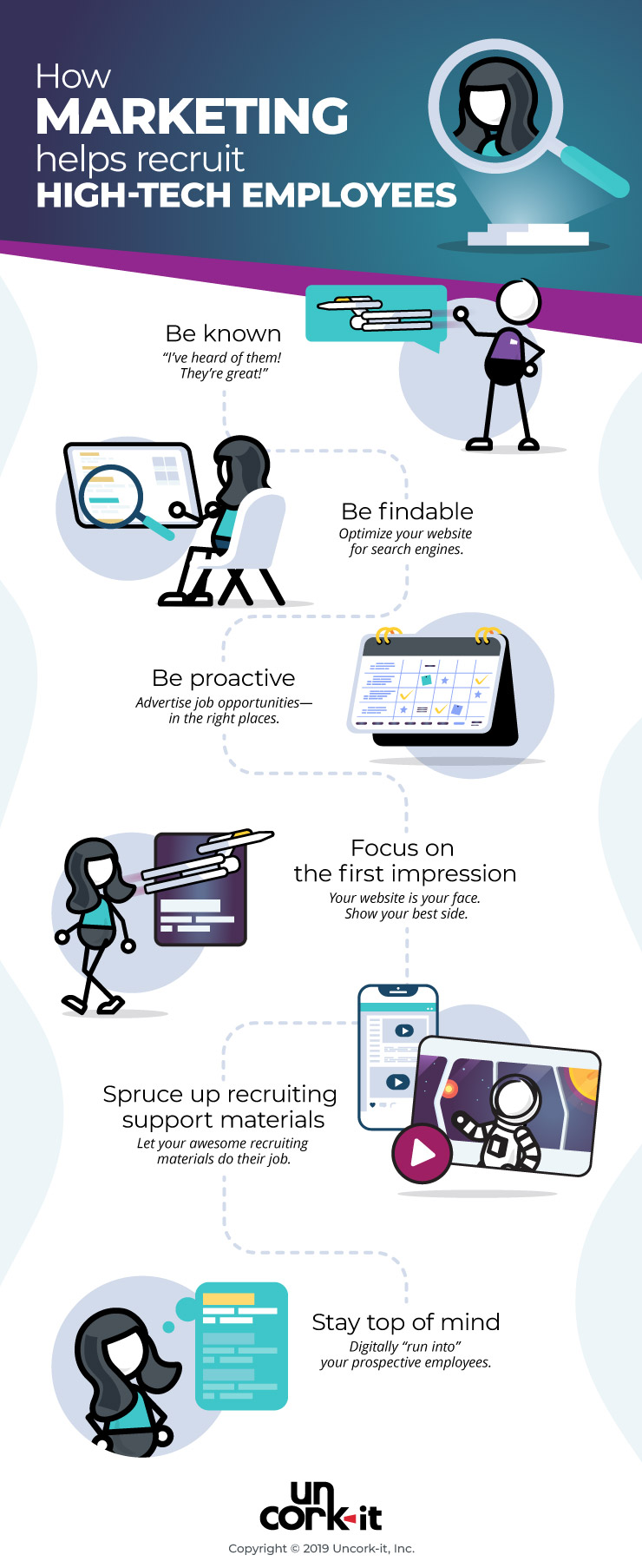 "An infographic with simple illustrations with the following content: Be known: “I’ve heard of them! They’re great!” | Be findable: Optimize your website for search engines. | Be proactive: Advertise job opportunities—in the right places. | Focus on the first impression: Your website is your face. Show your best side. | Spruce up recruiting support materials: Let your awesome recruiting materials do their job. | Stay top of mind: Digitally “run into” your prospective employees."